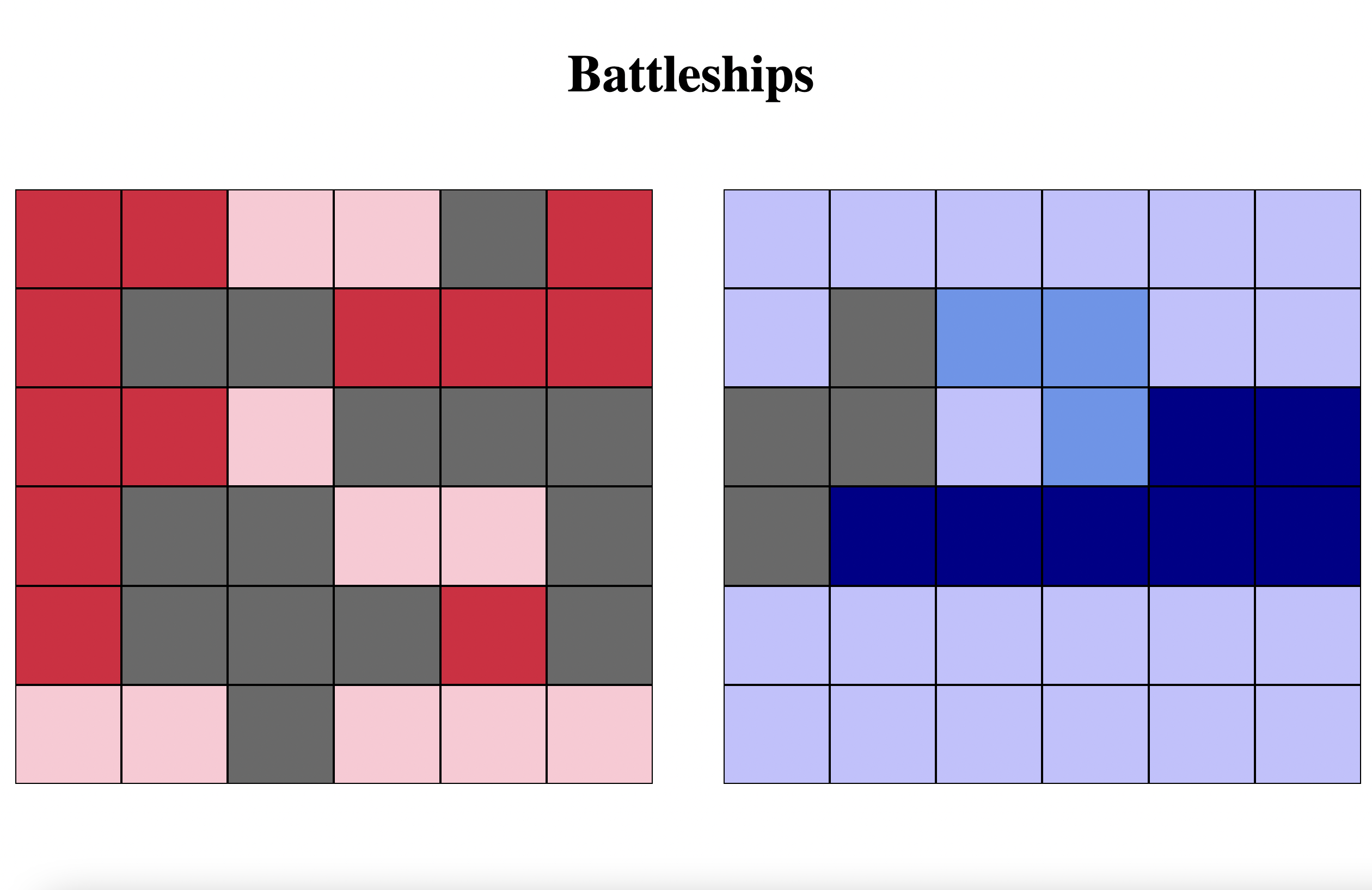 battleships project